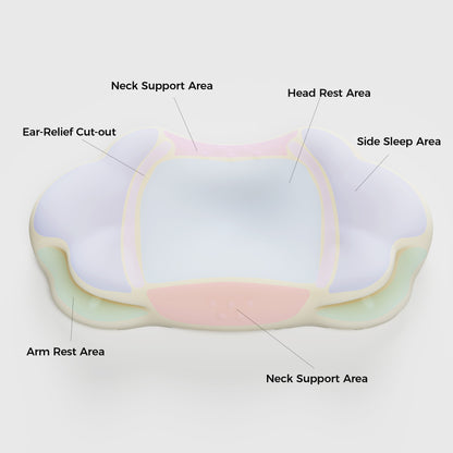 Silver Cloud — The Ergonomic Pillow Built for Side Sleepers Who Toss & Turn